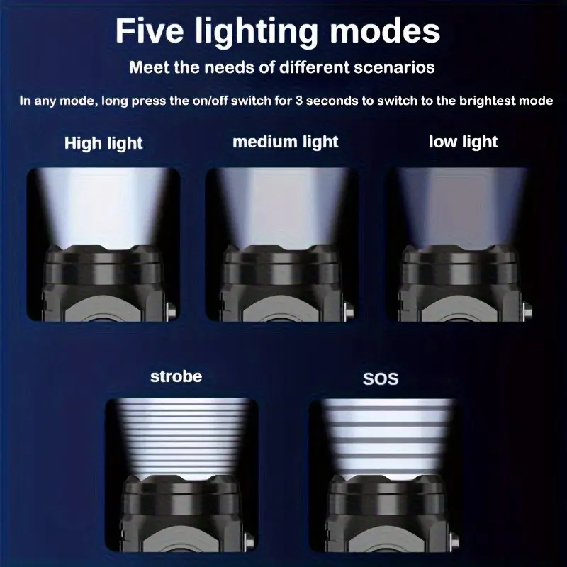 Mini 3 LED Flashlight With Pen - đánh giá và giá Outdoor Spotlight
