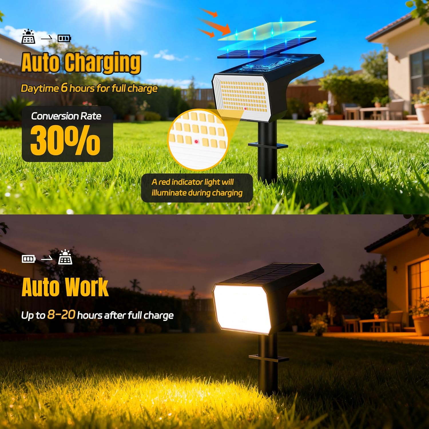 Solar Spot Lights Outdoor, 10  - đánh giá và giá Outdoor Spotlight