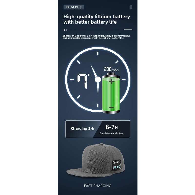 Bluetooth Hat Wireless Speaker - đánh giá và giá Outdoor Sport Hat