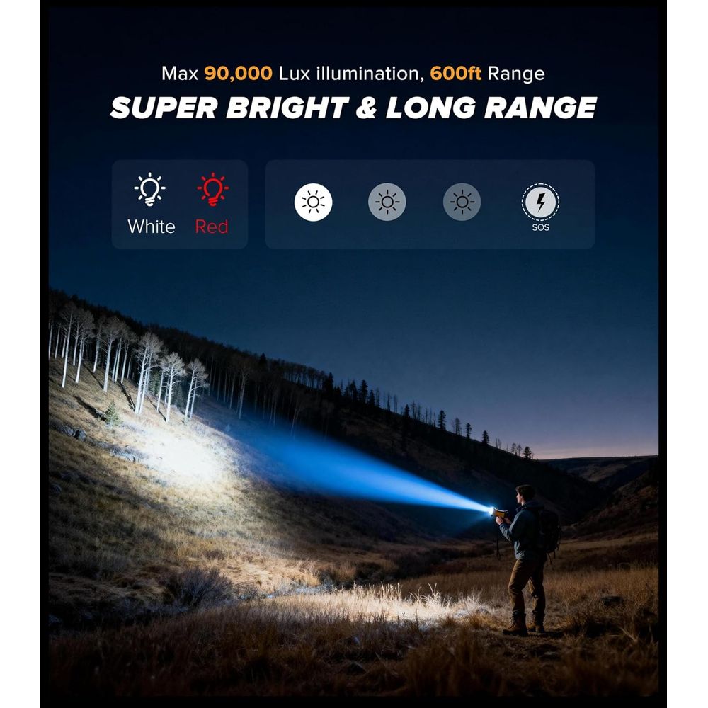 2-Pack Rechargeable 90,000 Lux - đánh giá và giá Outdoor Spotlight