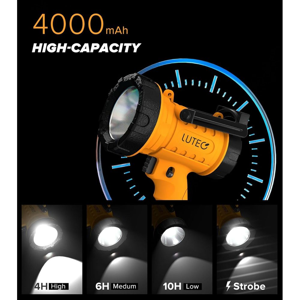 2-Pack Rechargeable 90,000 Lux - đánh giá và giá Outdoor Spotlight