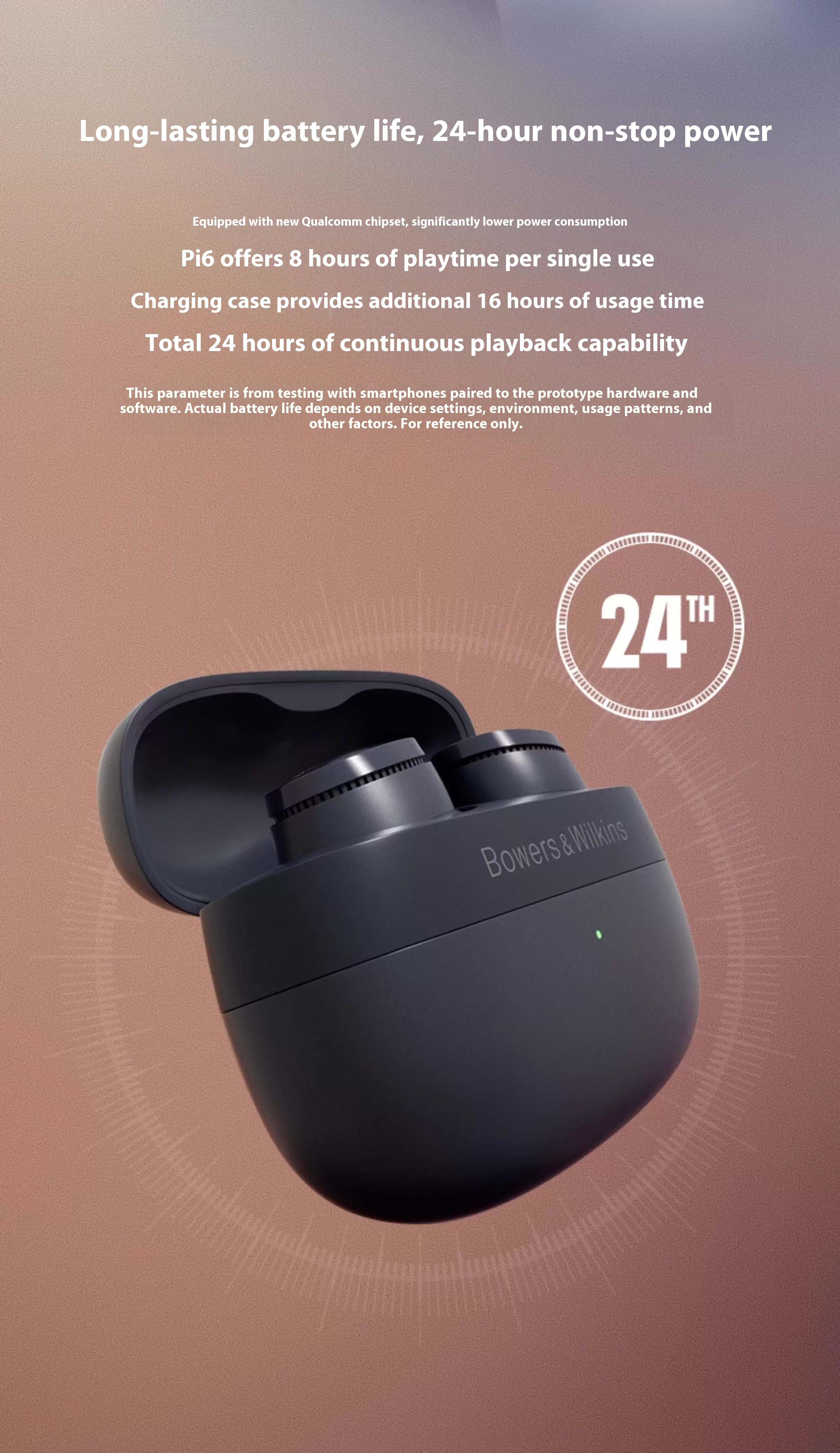 Genuine B&W Pi6 Wireless Bluet - đánh giá và giá Outdoor Sport Games