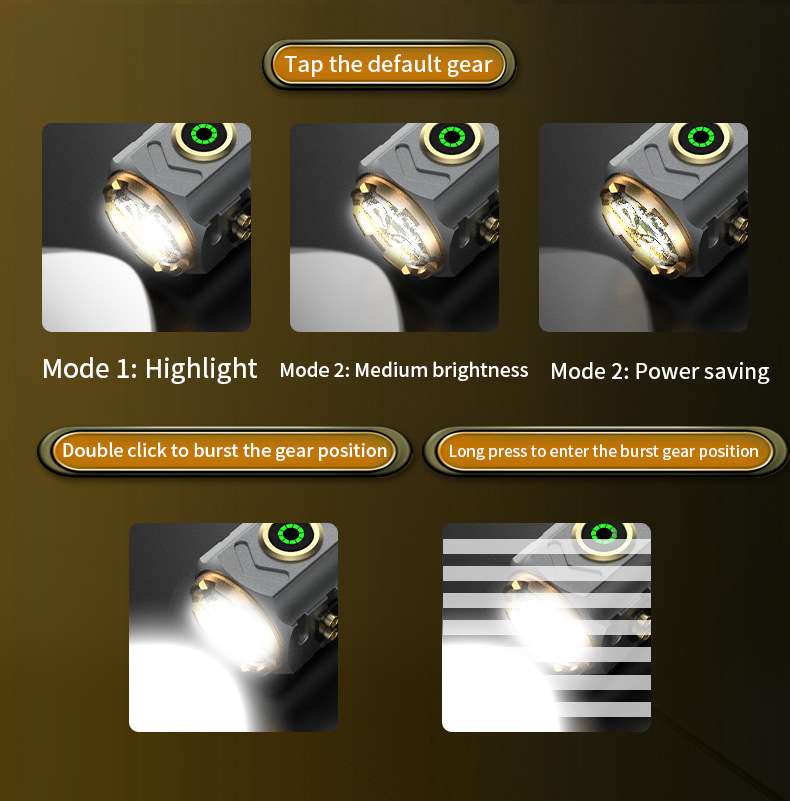 Super Powerful Spotlight Ignit - đánh giá và giá Outdoor Spotlight