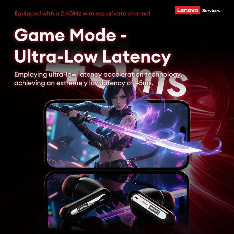 Choice Lenovo Gaming Headset W - đánh giá và giá Outdoor Sport Is
