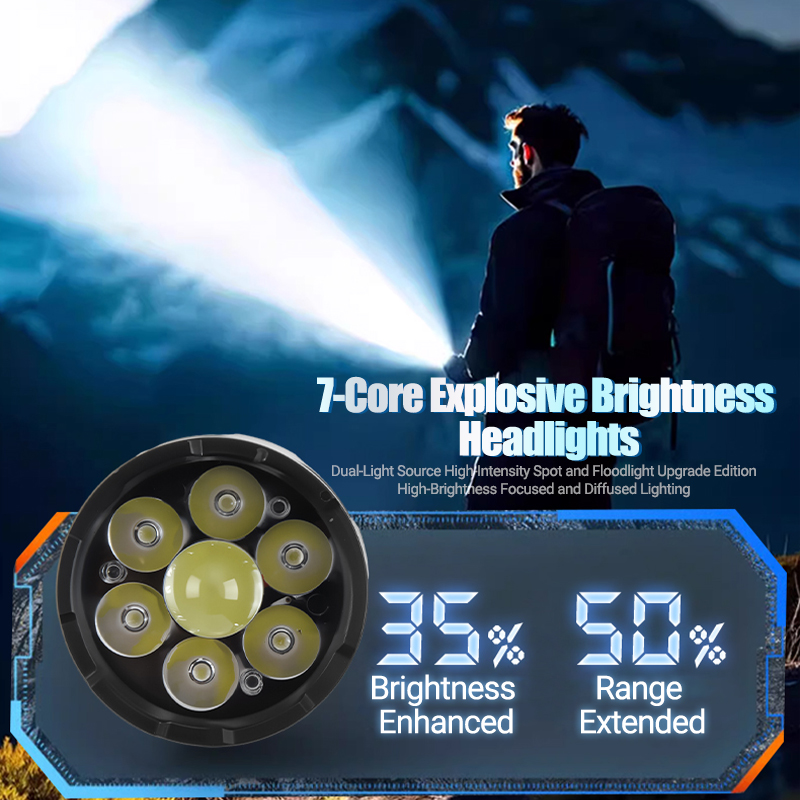 1/2PCS/A Set High Strong Power - đánh giá và giá Outdoor Spotlight