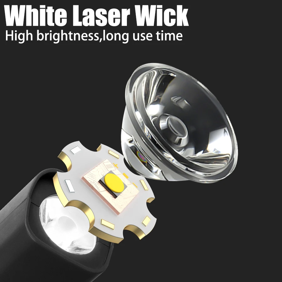 2025 Ear Clip Headlamp– Bright - đánh giá và giá Outdoor Sport Gear