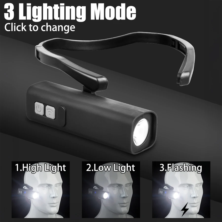 2025 Ear Clip Headlamp– Bright - đánh giá và giá Outdoor Sport Gear